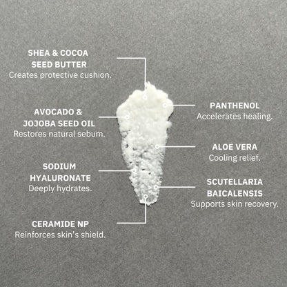 Premium Handcreme 75ml